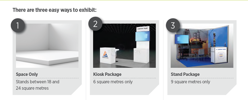 Exhibition Packages